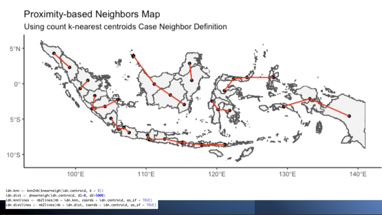Tourism, GRDP & Unemployment in Indonesia
